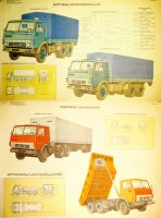 Комплект 15 плакатов - Устройство автомобиля Камаз-5320 и модификаций