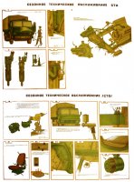Комплект 30 плакатов - Устройство автомобиля Камаз-5320 и модификаций